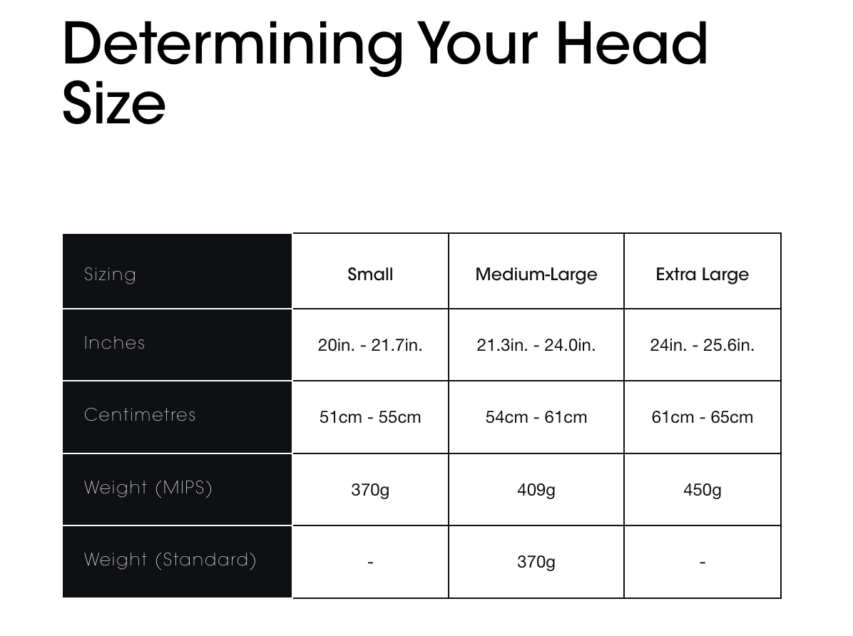 Lumos Ultra Helmet MIPS (Ash Grey)